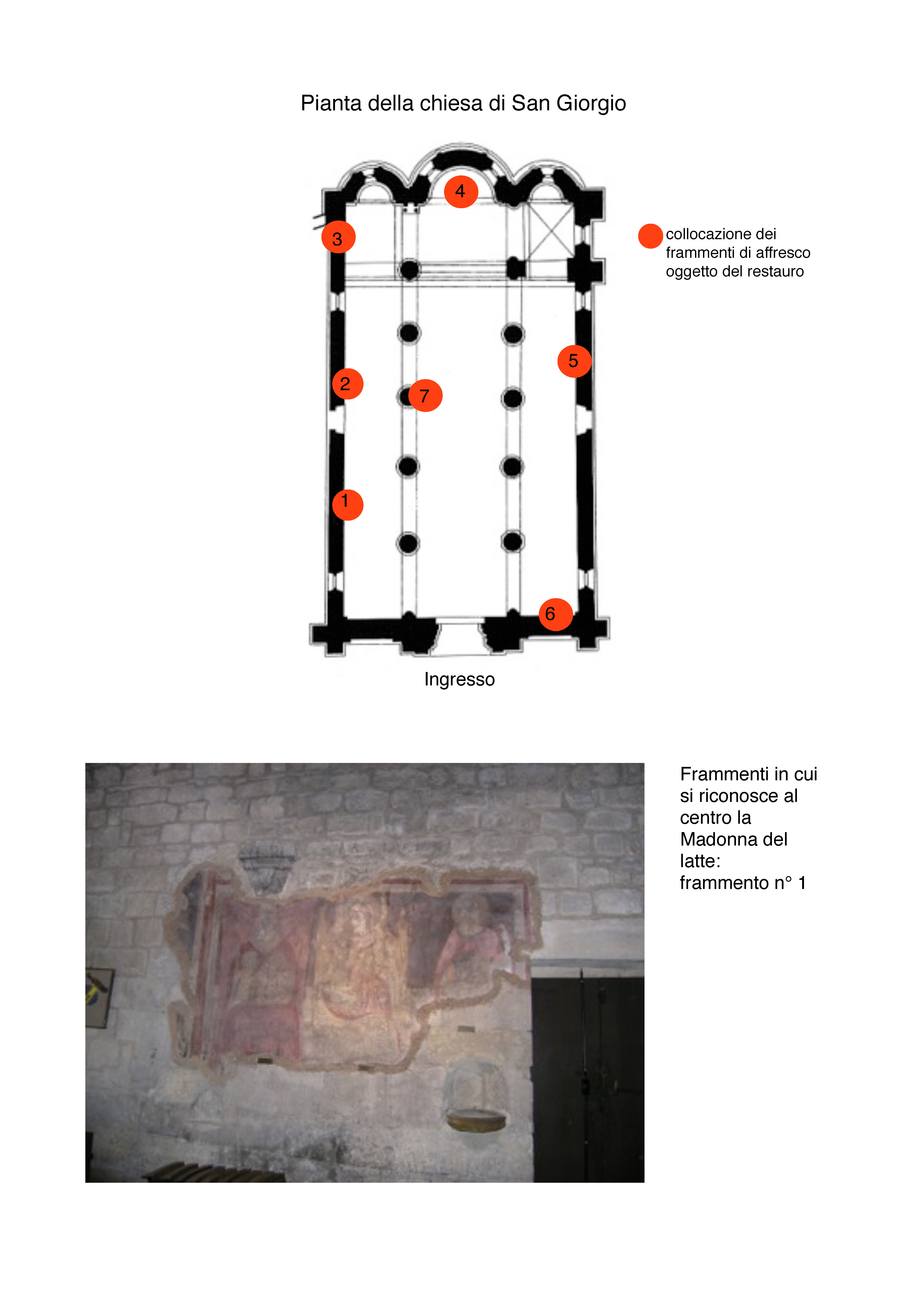 localizzazione dei dipinti ad affresco